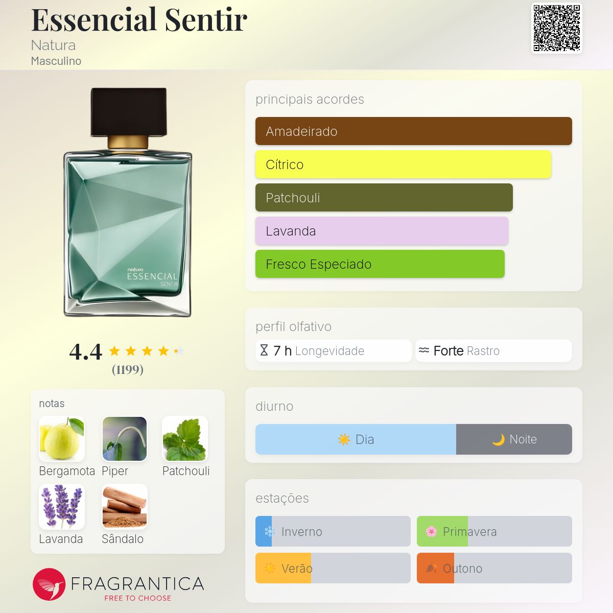 Natura Essencial Sentir