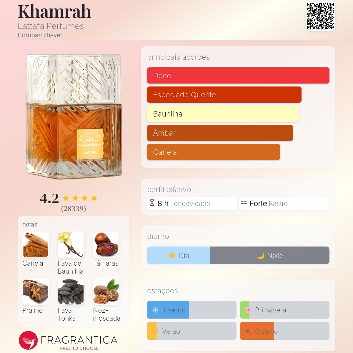 Lattafa Khamrah
