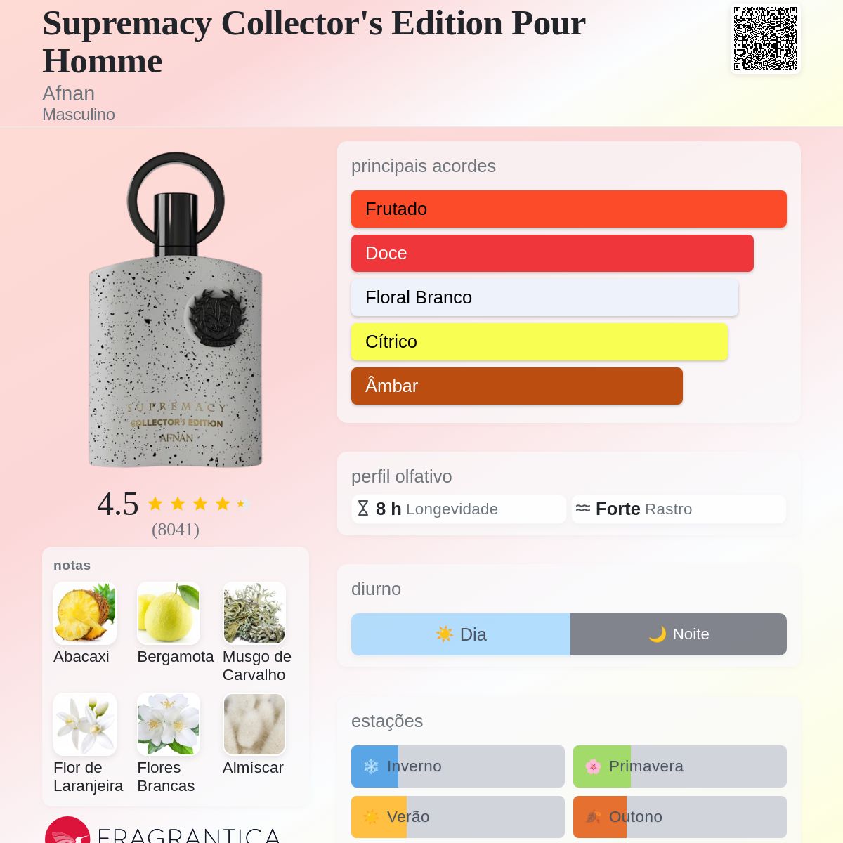 Supremacy Collector's Edition